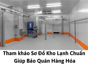 Tham khảo Sơ Đồ Kho Lạnh Chuẩn Giúp Bảo Quản Hàng Hóa